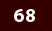 68