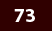 73